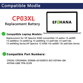 EFOHANA CP03XL installed in HP Spectre x360 demonstrating proper fit and performance