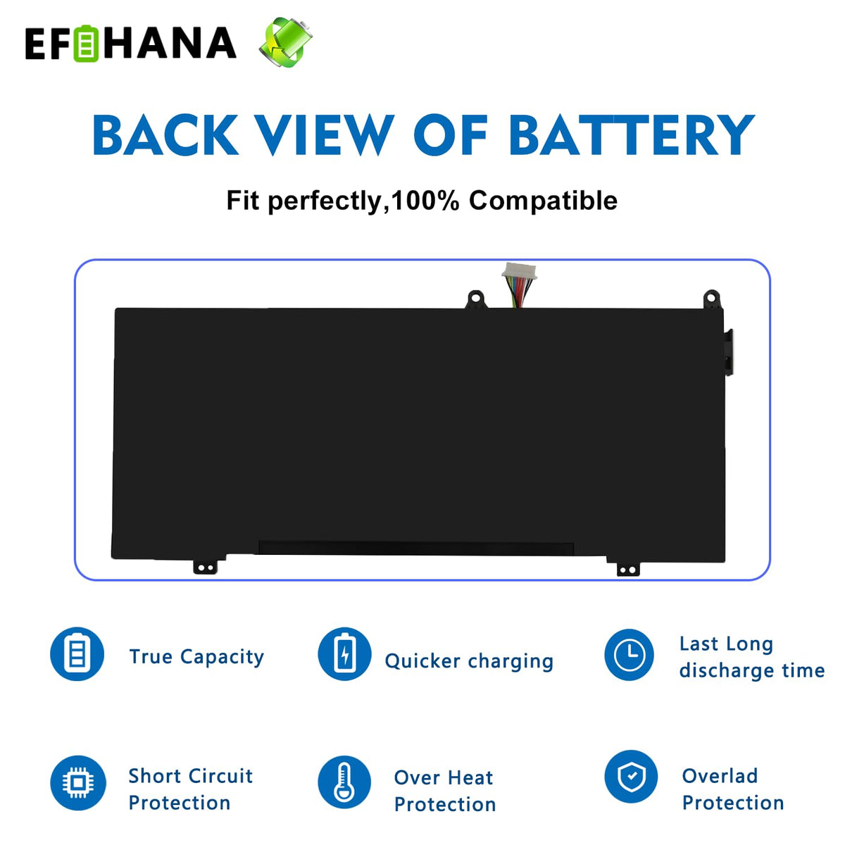 EFOHANA CP03XL on a workspace illustrating longer laptop runtime and productivity