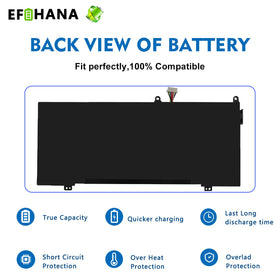 EFOHANA CP03XL on a workspace illustrating longer laptop runtime and productivity