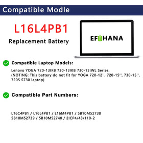 EFOHANA battery installed in Lenovo Yoga 730 demonstrating restored power
