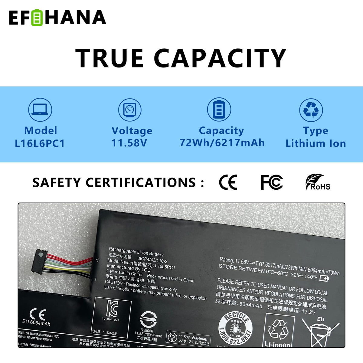 EFOHANA label close-up displaying part numbers for easy compatibility verification