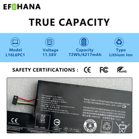 EFOHANA label close-up displaying part numbers for easy compatibility verification