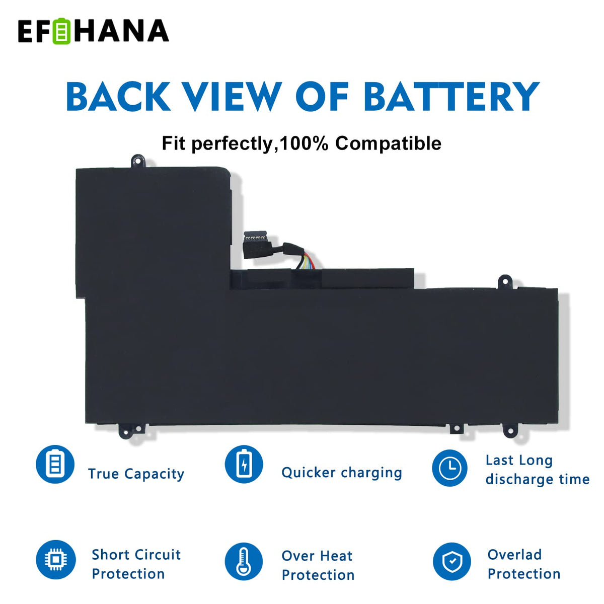 EFOHANA in workspace demonstrating extended run time for productivity