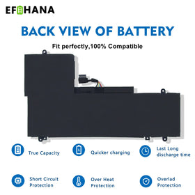 EFOHANA in workspace demonstrating extended run time for productivity