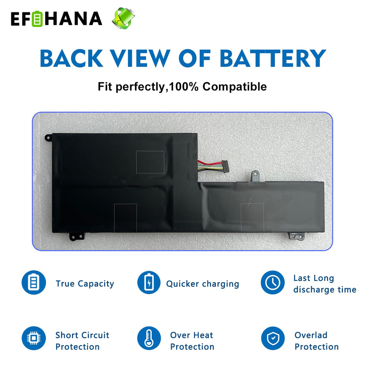 EFOHANA packaging with warranty card showing support and buyer reassurance