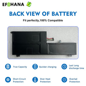 EFOHANA packaging with warranty card showing support and buyer reassurance