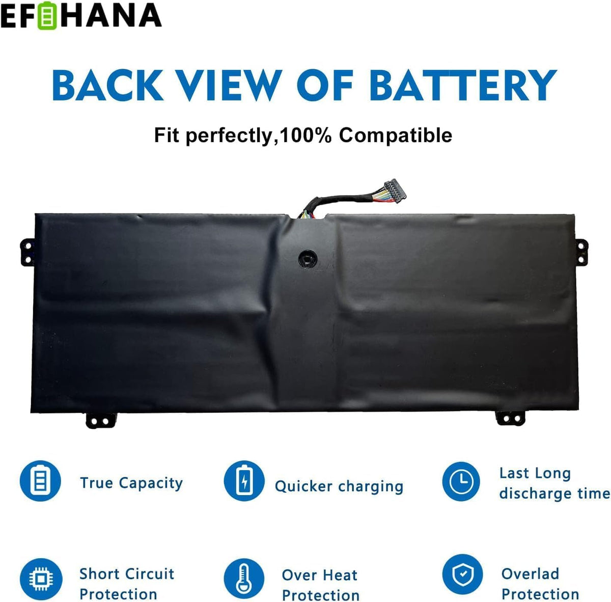 EFOHANA side profile illustrating compact thickness and easy fit