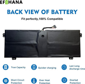 EFOHANA side profile illustrating compact thickness and easy fit