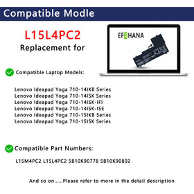EFOHANA side profile displaying slim pack design for proper fit