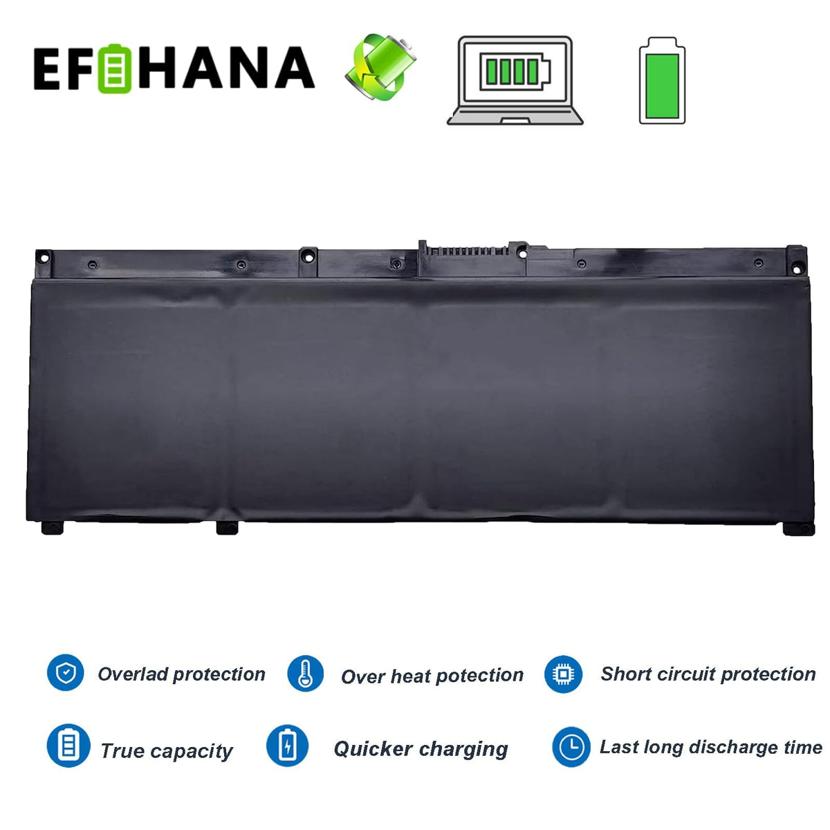 EFOHANA SR04XL next to a ruler for capacity-scale comparison showing size clarity