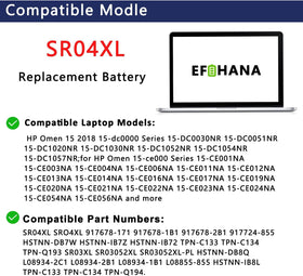 EFOHANA SR04XL label and specifications close view to confirm part number match