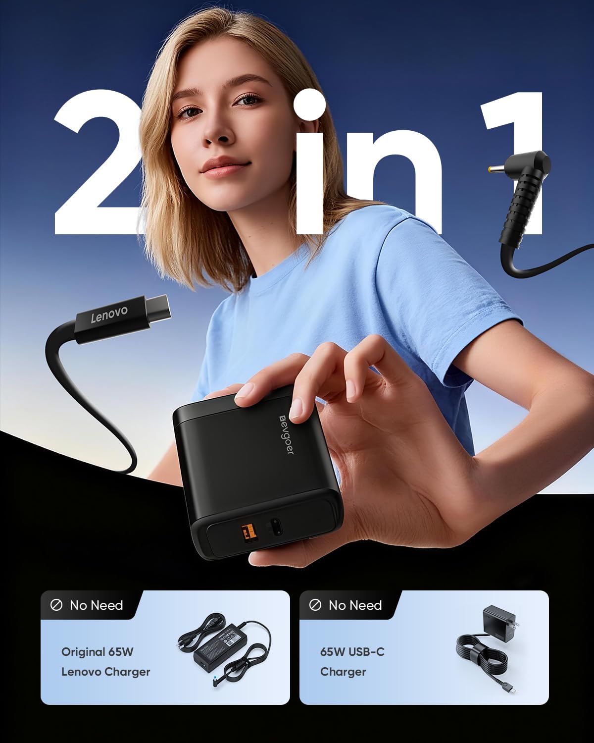 EG evgoer charging a Lenovo laptop in-use, steady power delivery and convenience