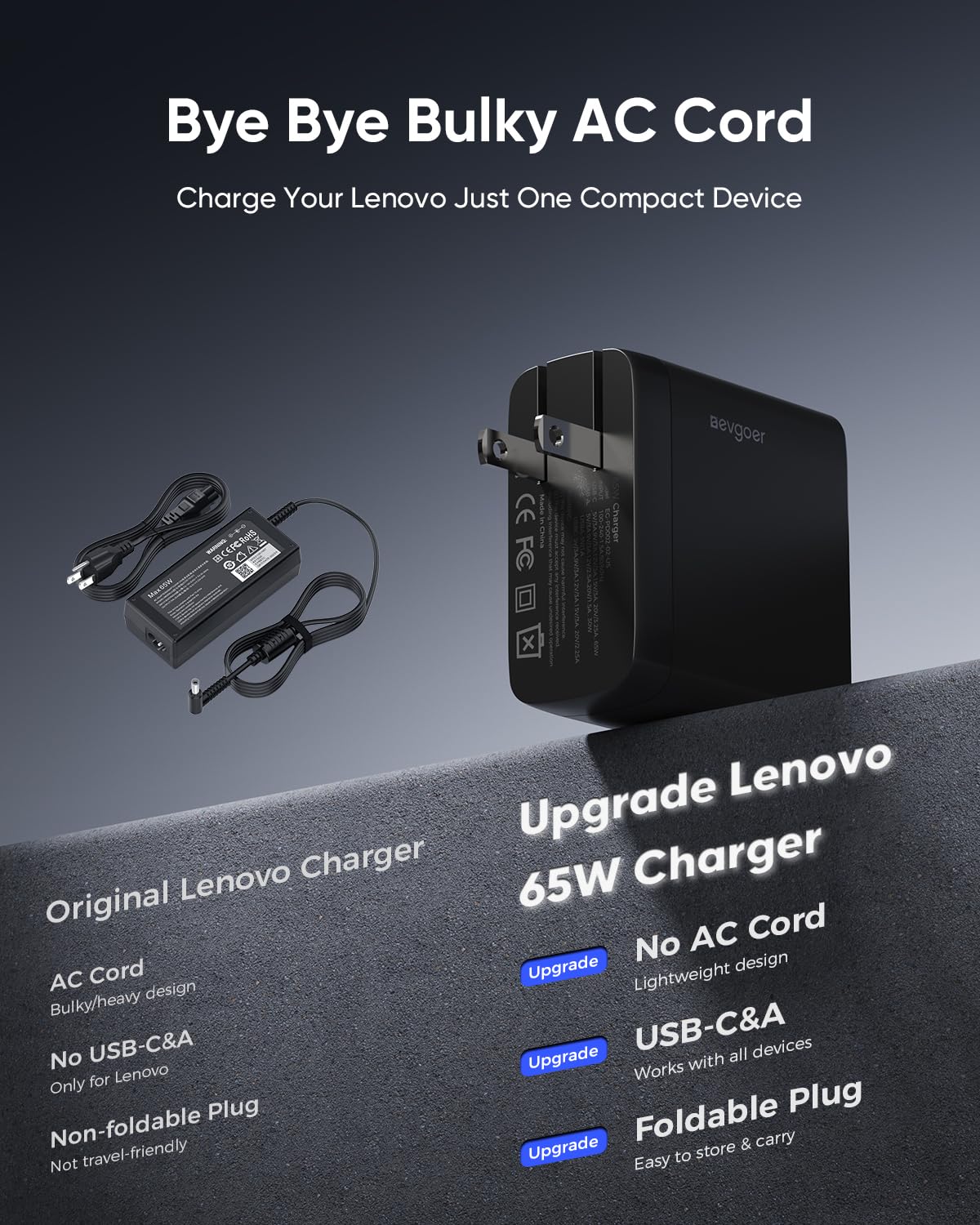 EG evgoer close-up of USB-C port and 4.0x1.7mm barrel tip, versatile dual-output charging