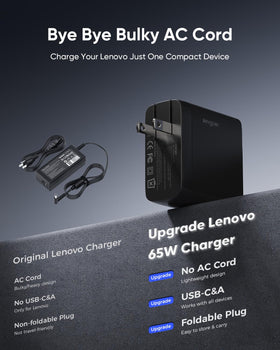 EG evgoer close-up of USB-C port and 4.0x1.7mm barrel tip, versatile dual-output charging