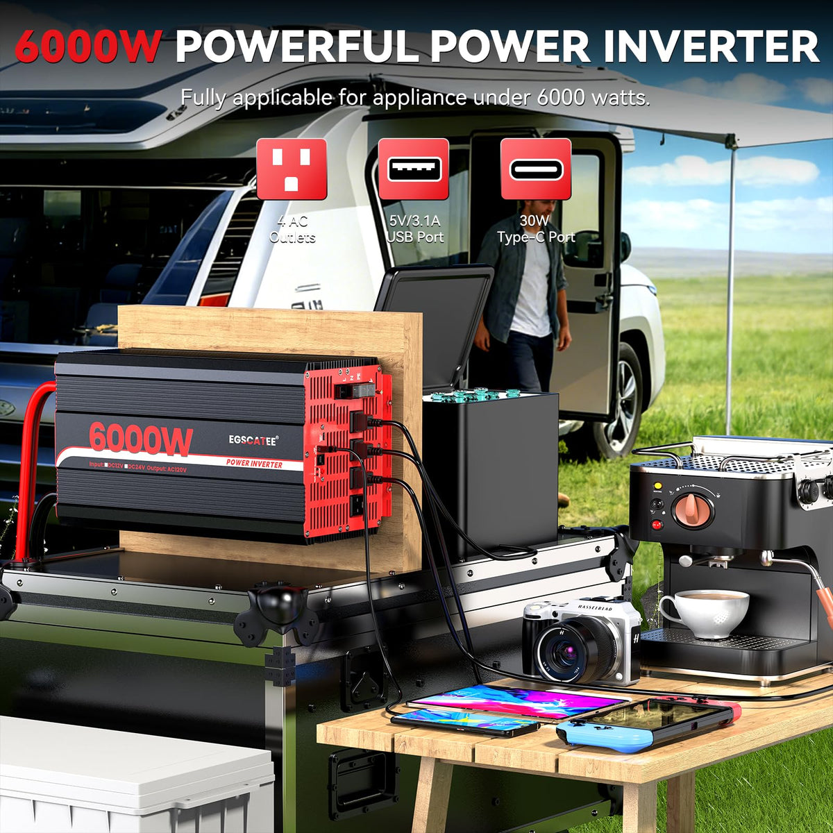 EGSCATEE 6000W inverter LCD remote shows real-time readings