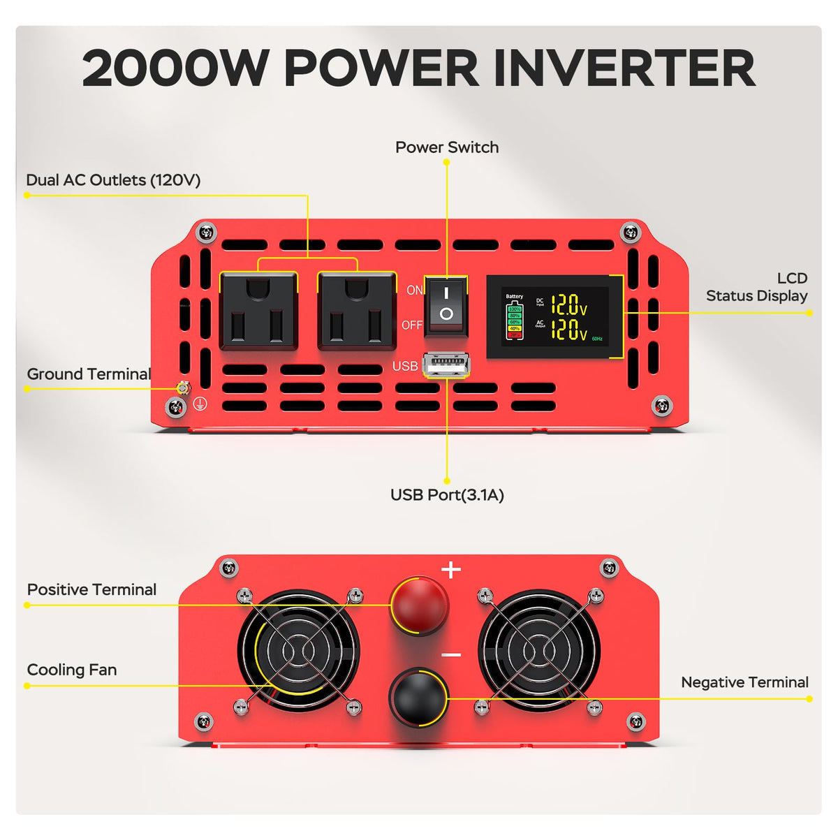 EGSCATEE compact portable inverter is ideal for camping and emergencies.