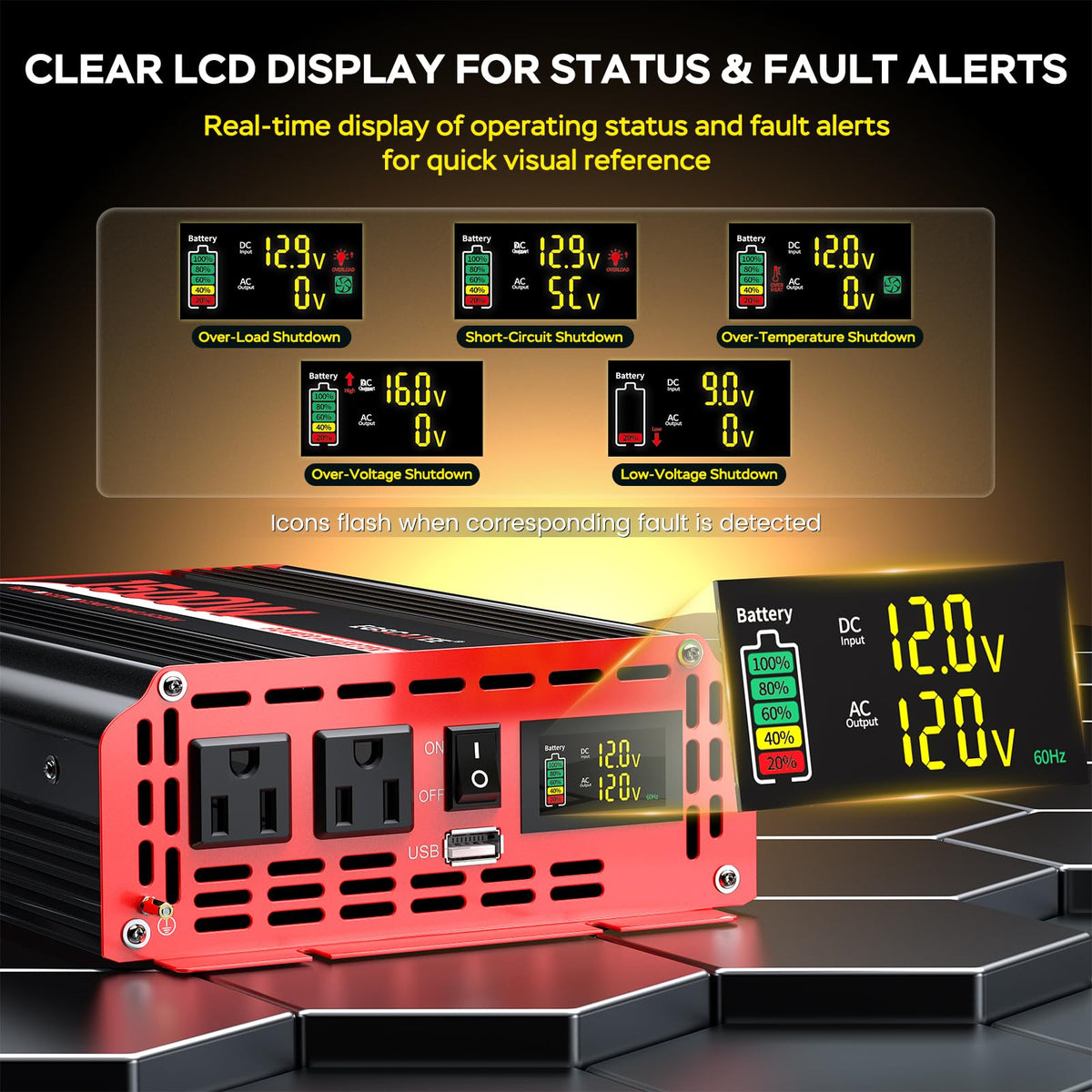 EGSCATEE compact design fits easily on a vehicle dashboard.