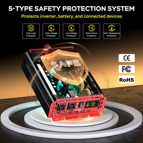 EGSCATEE LCD display shows real-time voltage for safe operation.