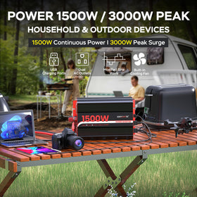 EGSCATEE inverter side ports for versatile connections on the go.