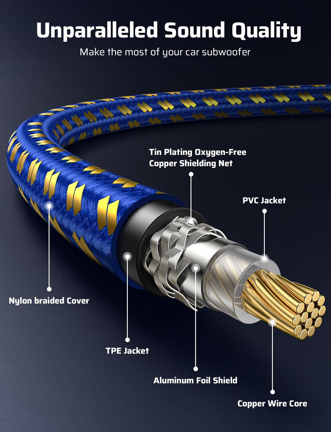 Ehaho included wiring and RCA connectors for quick, tidy installation