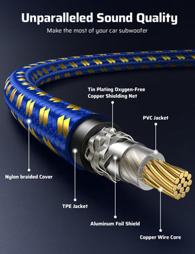 Ehaho included wiring and RCA connectors for quick, tidy installation