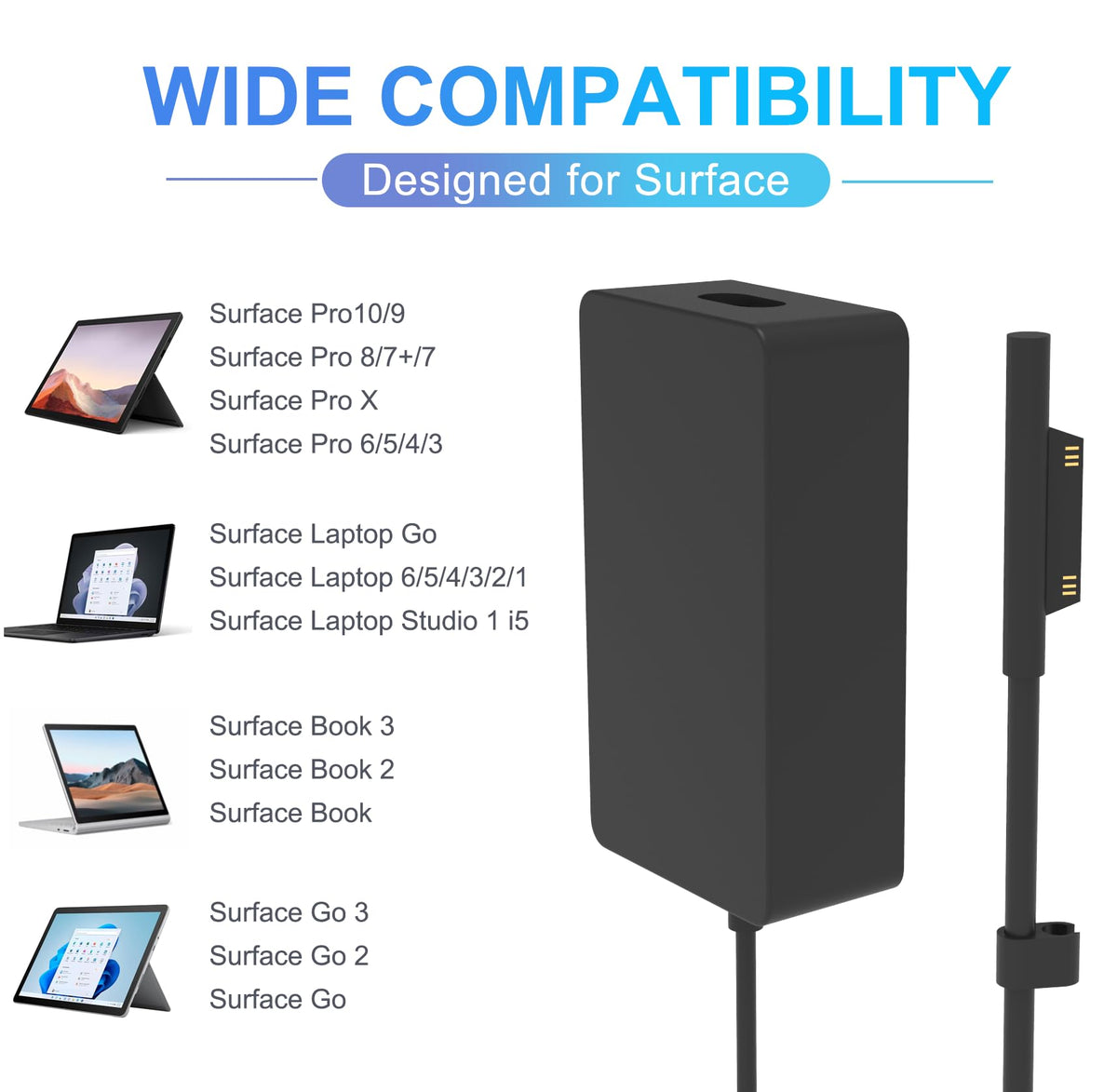 Ehao 65W Surface Charger with LED indicator showing charging status.