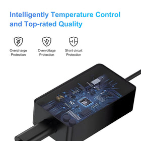 Safe design with over-voltage and over-current protection.