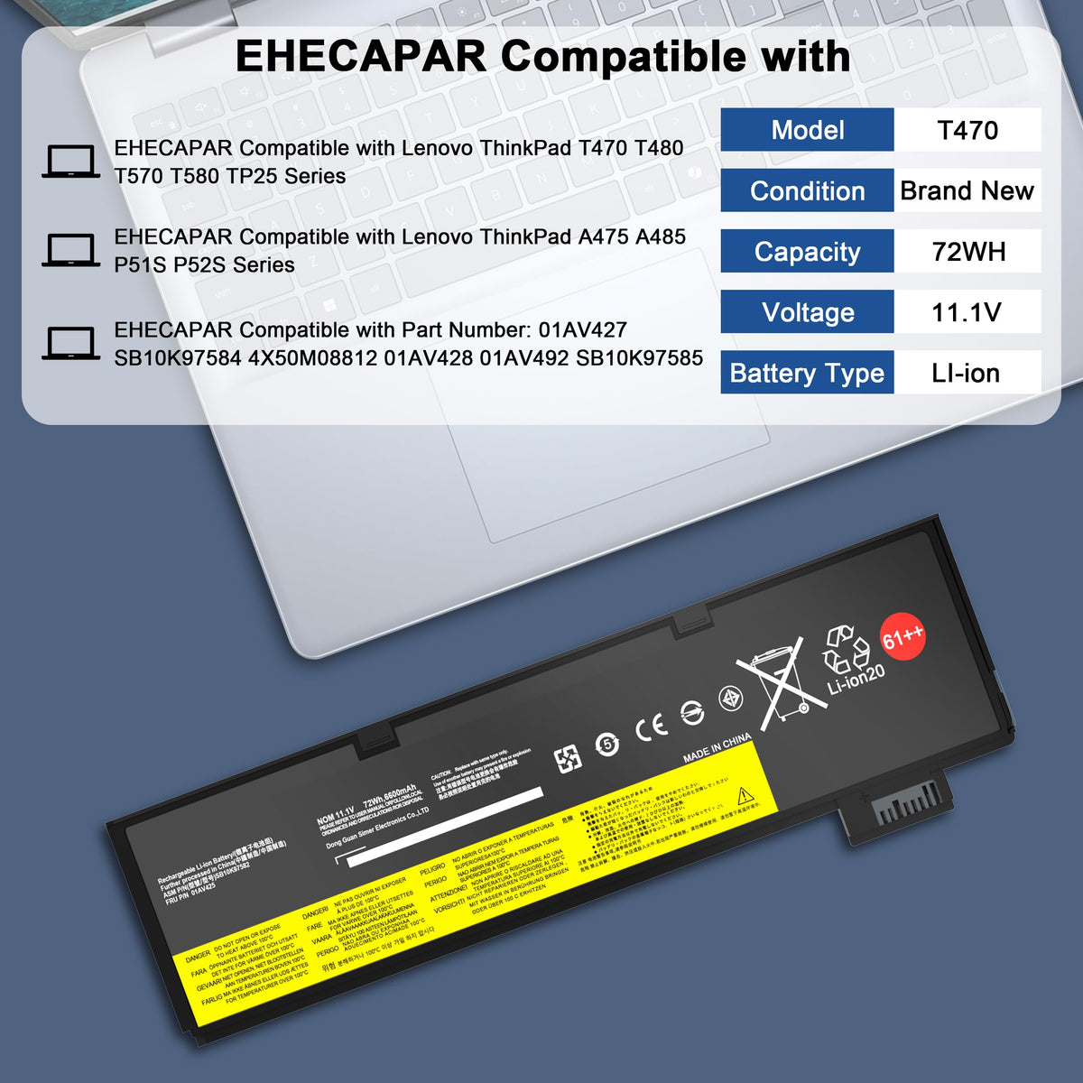 EHECAPAR battery packaging ready for shipment with safety seals