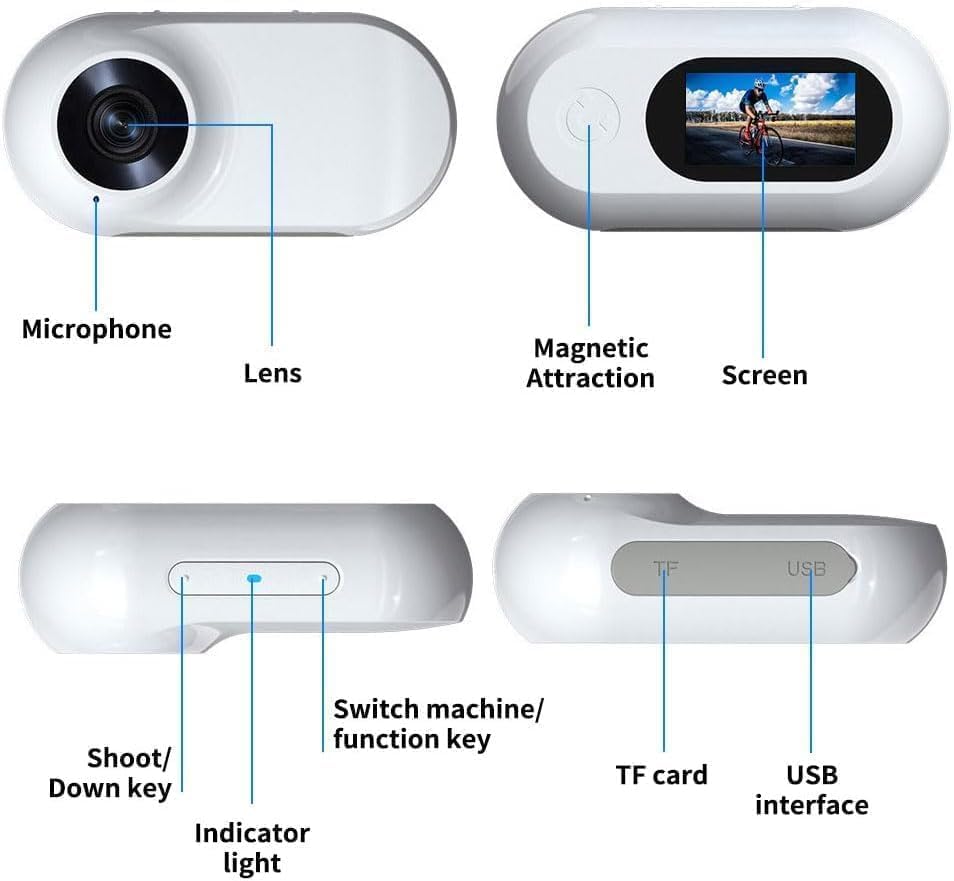 ehomful contents and accessories showing SD card and Type-C reader benefit easy transfers