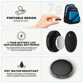 eirix IP67 waterproof and dustproof design withstands daily use