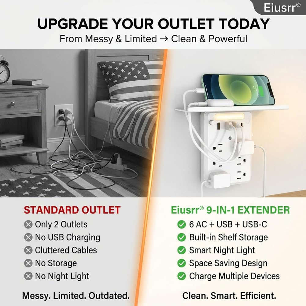 Eiusrr outlet shelf extender screw mount option enhances stability on mounting.