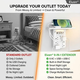 Eiusrr outlet shelf extender screw mount option enhances stability on mounting.