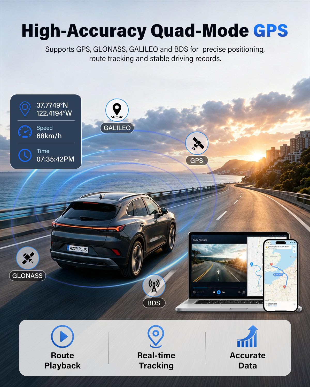 Eivikga GPS with 5GHz WiFi app control enables quick sharing.