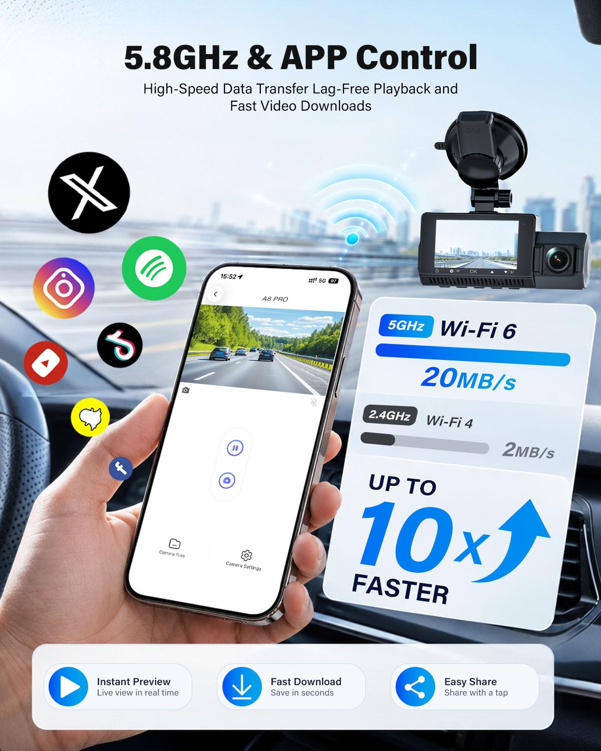 Eivikga parking mode with G-sensor protects important clips.