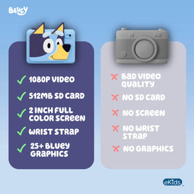 ekids Bluey kids camera with photo frames and stickers for creative decoration.