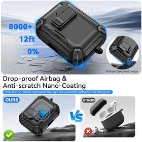 Ekoonpft rugged TPU and PC construction absorbs shocks on drops