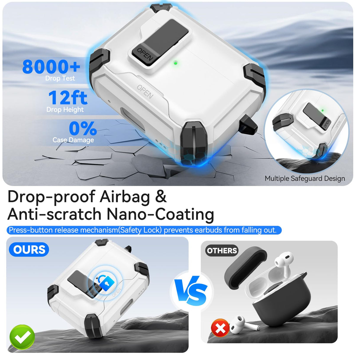 Ekoonpft AirPods Pro 2 cleaning kit included for thorough care
