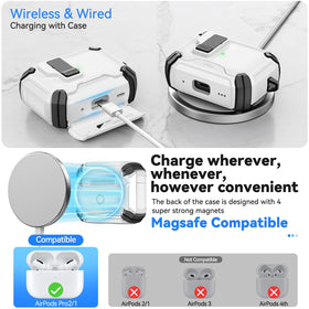 Ekoonpft AirPods Pro 2 case with durable outer shell for drop protection