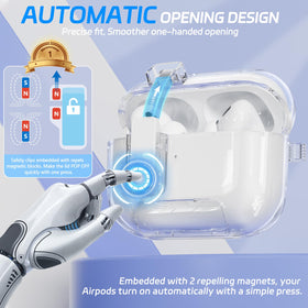 Ekoonpft 3-in-1 cleaning kit with brush sponge and silicone tip for maintenance