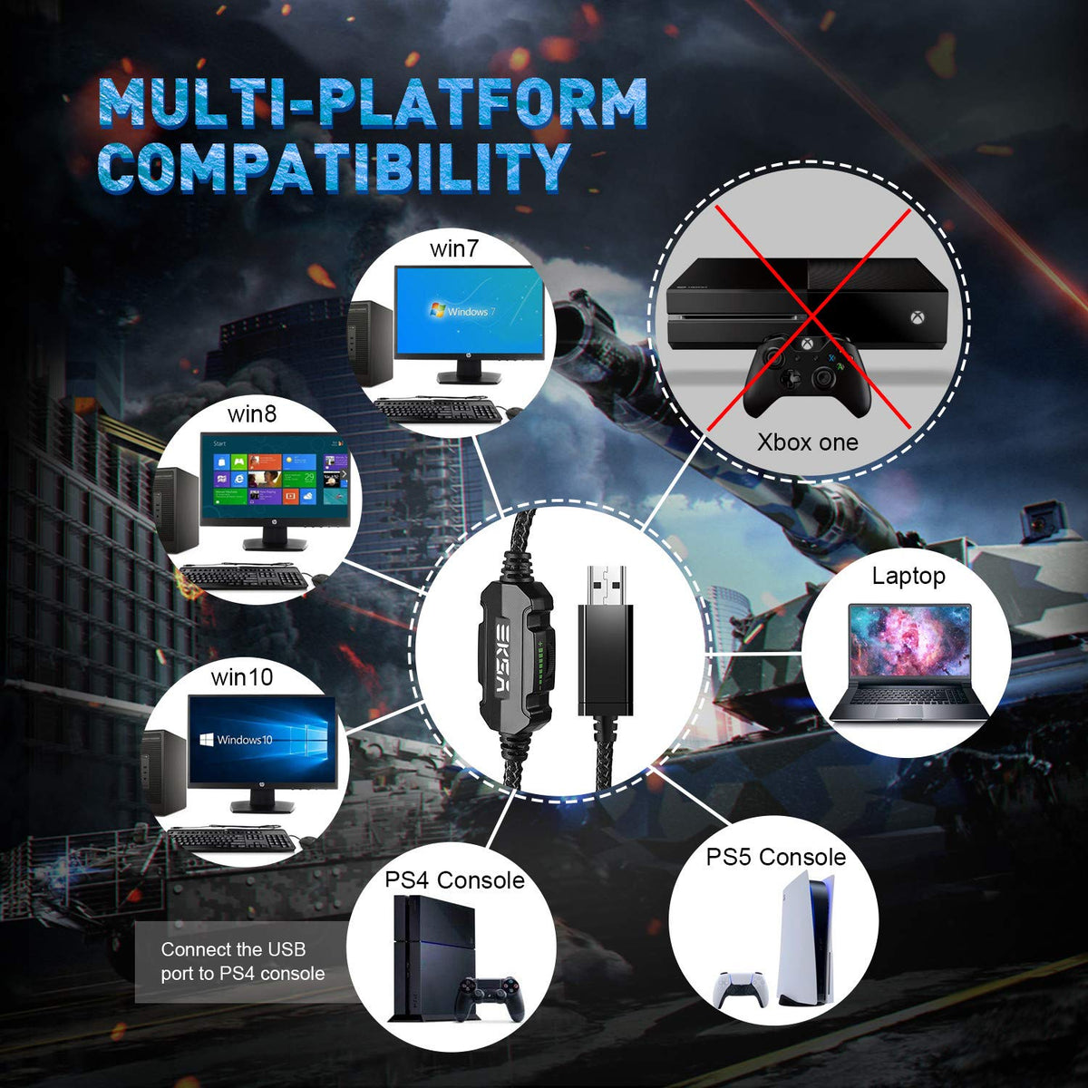 EKSA headset beside laptop showing scale and desktop compatibility benefits