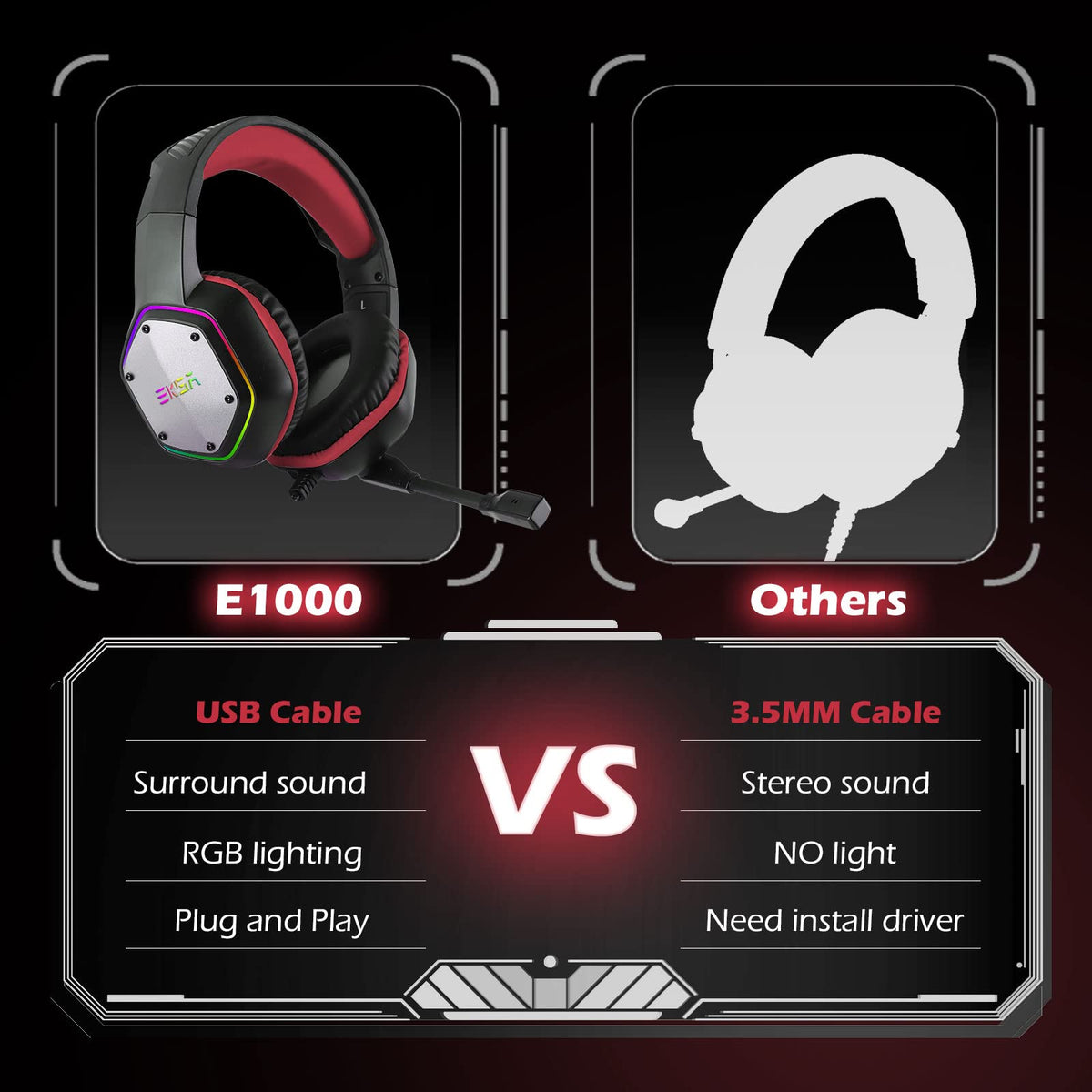 EKSA USB controller and 2.2m cable enabling plug-and-play convenience