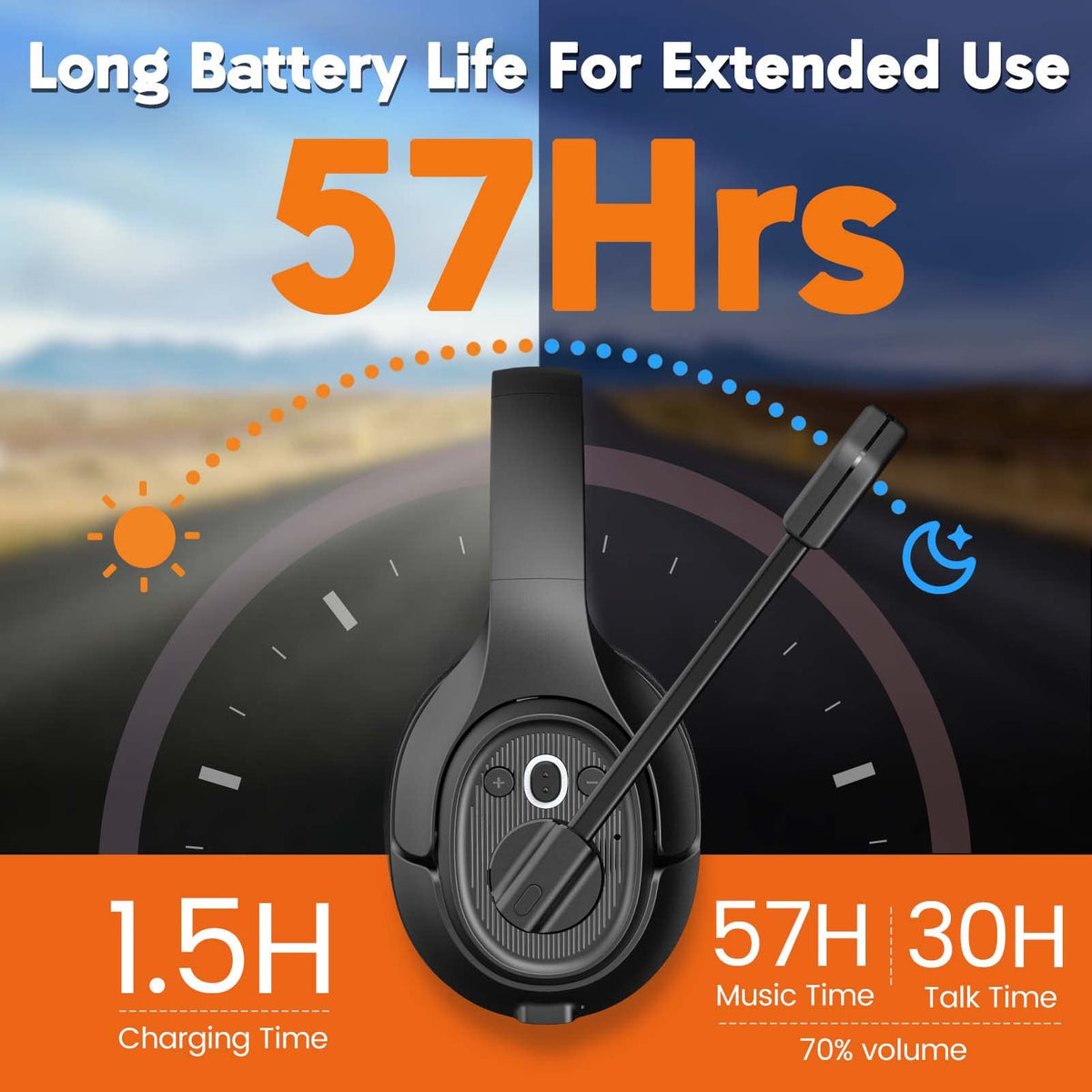 EKSA H1 500mAh battery provides long music and talk time.