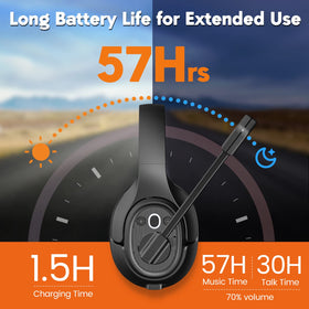 EKSA trucker headset microphone rotates 270 degrees for flexible wear.