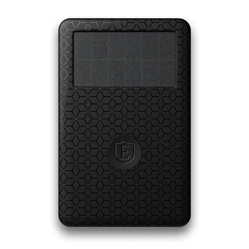 Ekster front-in-wallet showing slim fit and secure carry benefit