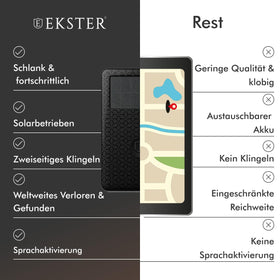 Ekster in-use with phone ringing to quickly recover items benefit