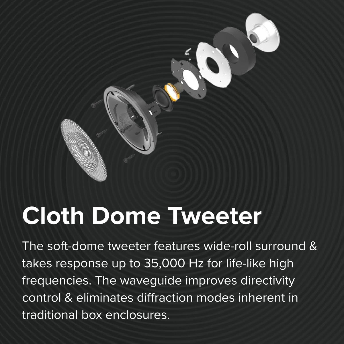ELAC Debut 2.0 C6.2 aramid woofers close-up for smooth low end