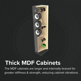 ELAC Debut 2.0 F6.2 cabinet closeup reveals thick MDF and internal bracing