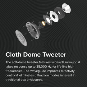ELAC Debut 2.0 F6.2 tweeter closeup emphasizes the 1 inch cloth dome for crisp highs