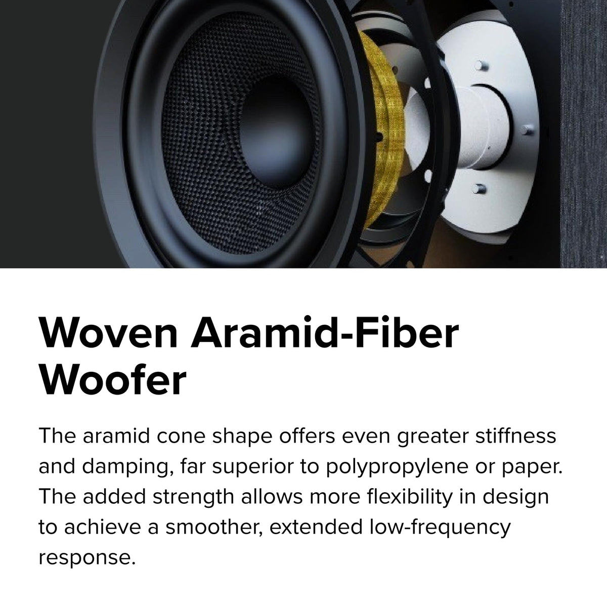ELAC Debut 3.0 DB63-W woofer close-up shows aramid fiber cone for smooth bass