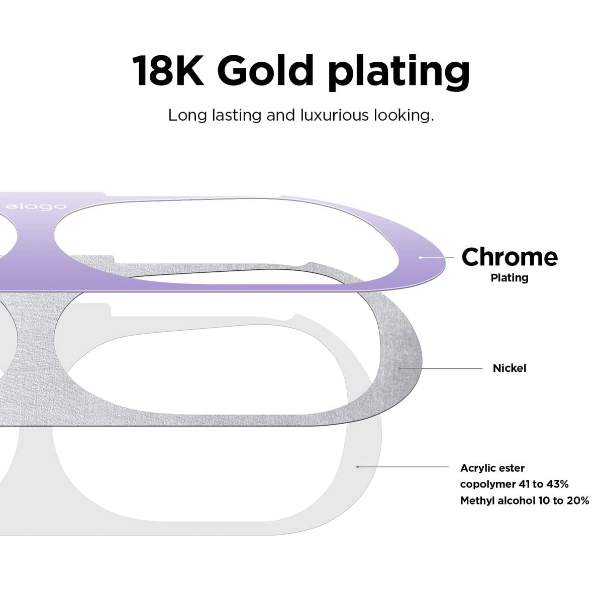 elago size comparison with AirPods Pro showing slim 0.04mm profile